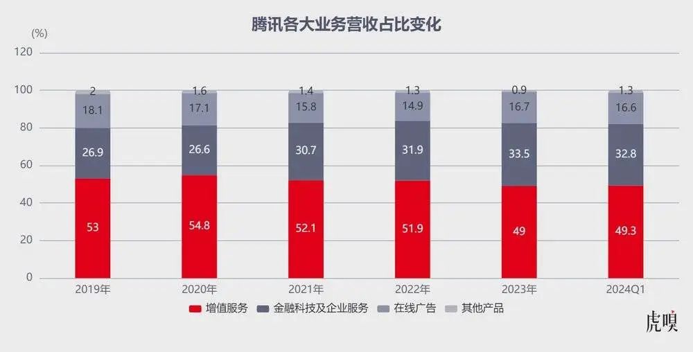 最准一肖100%最准的资料,数据驱动分析决策_10DM42.485