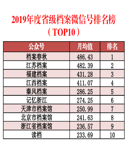 2024新澳门精准资料期期精准,综合数据解析说明_旗舰版29.368