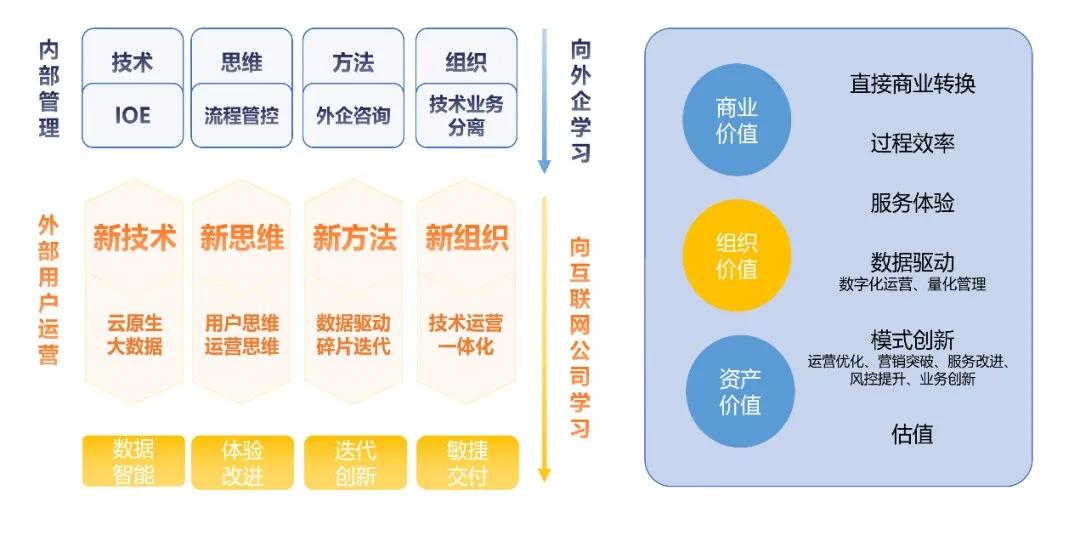 2024新澳精准资料大全,数据整合执行设计_超值版32.734