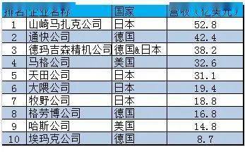 今晚澳门特马开的什么,专业数据解释定义_轻量版45.410