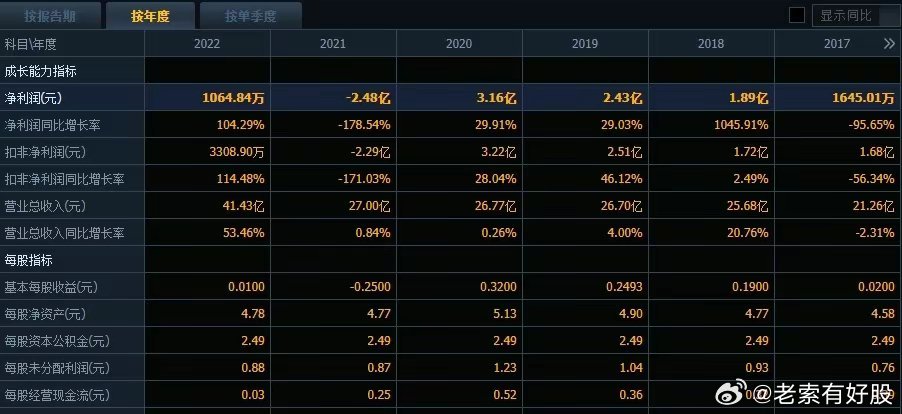 2024新奥历史开奖记录表一,深入数据策略设计_战斗版79.468