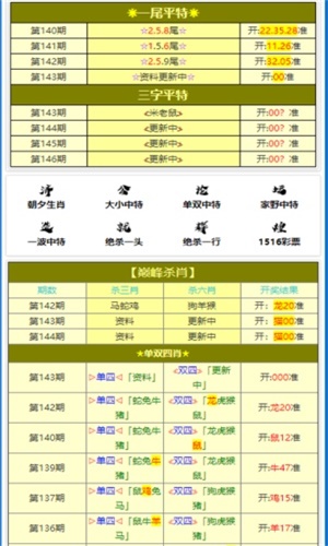 澳门一肖一码一必中一肖,数据驱动方案实施_BT35.925