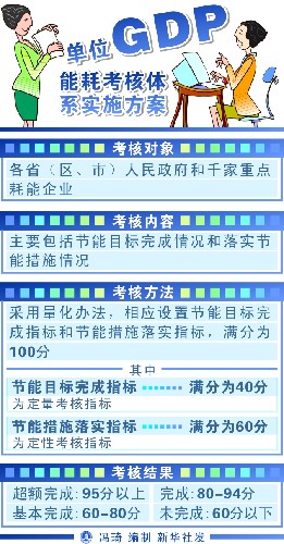 新澳门彩历史开奖结果走势图表,资源实施策略_Harmony款67.684