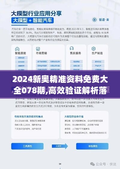 2024新奥精准资料免费大全078期,实践研究解释定义_钱包版53.570