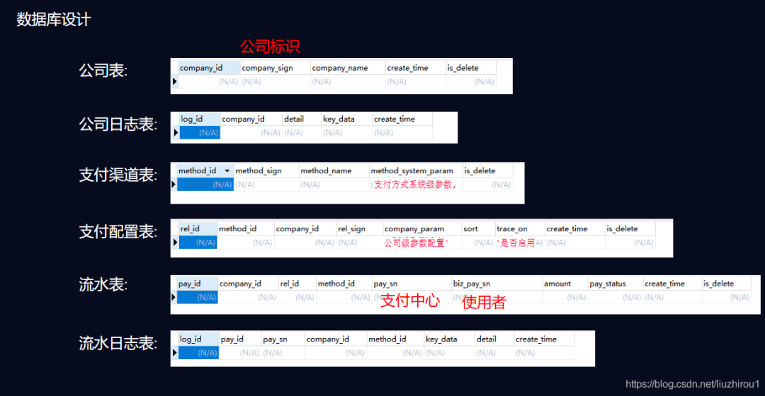 澳门资料大全,正版资料查询,实地评估策略数据_UHD款96.557