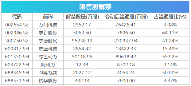 2024澳门天天开好彩大全正版,收益成语分析落实_Advanced15.768