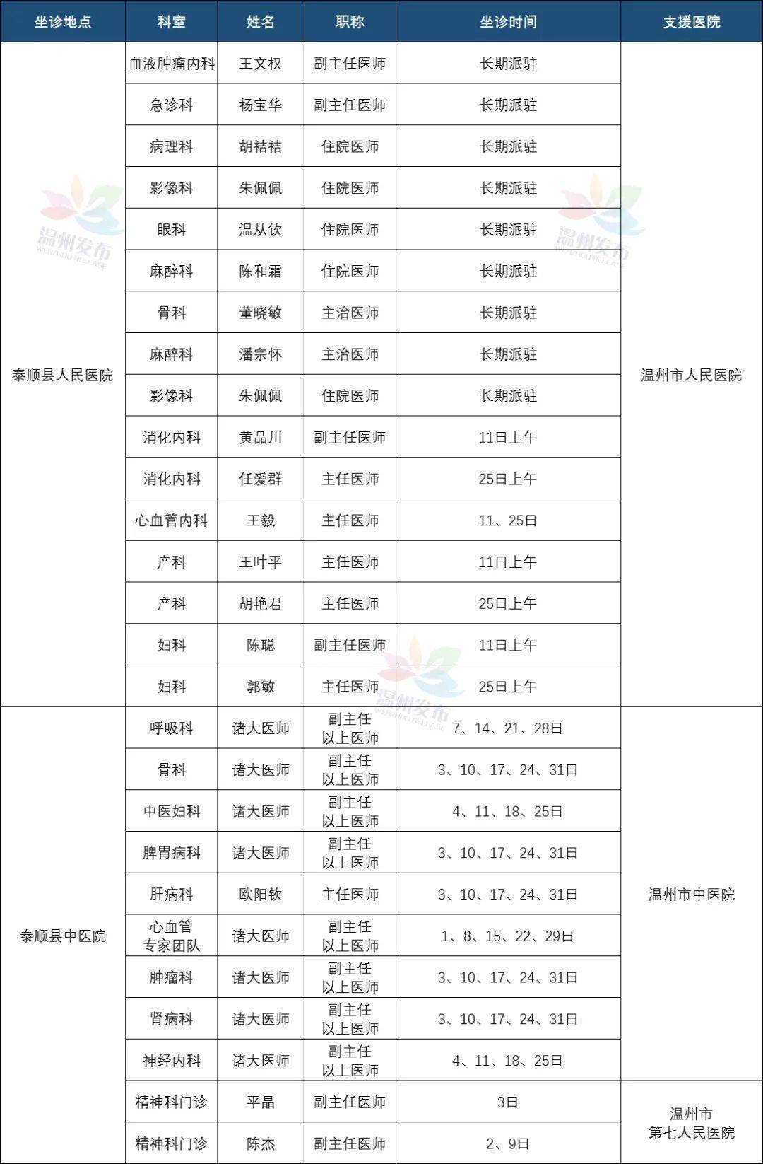 新奥门天天开将资料大全,快速设计问题计划_SHD94.996