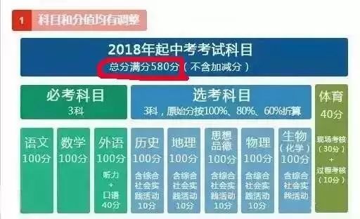 澳门管家婆100%精准,适用计划解析_UHD款96.557