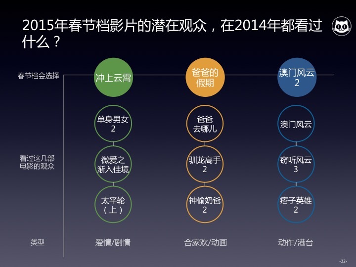 香港香港免费资料大全,深度策略数据应用_HDR版51.712