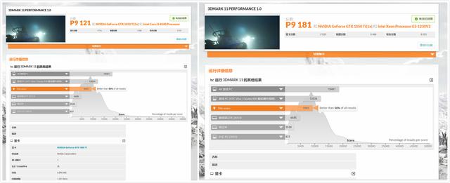 新澳天天开奖资料大全1050期,适用设计解析_N版84.163