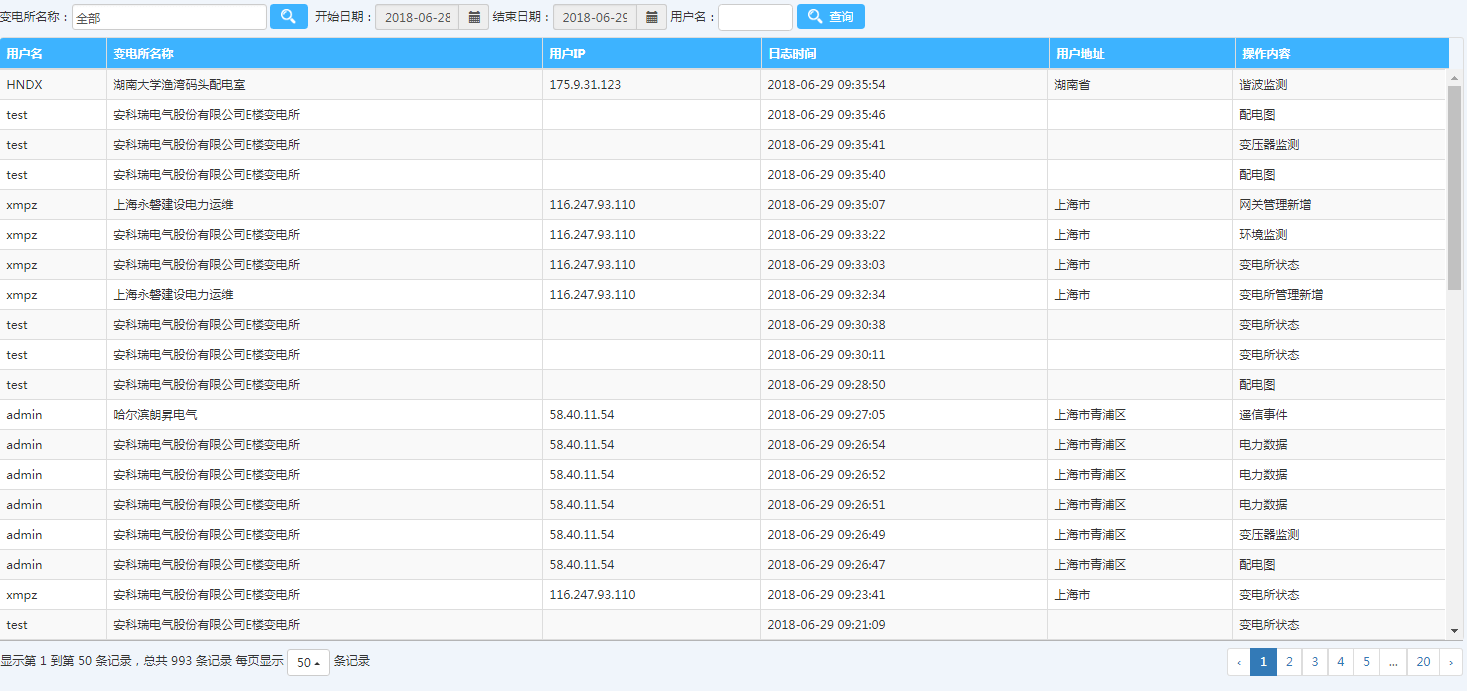 过客谁是谁 第5页