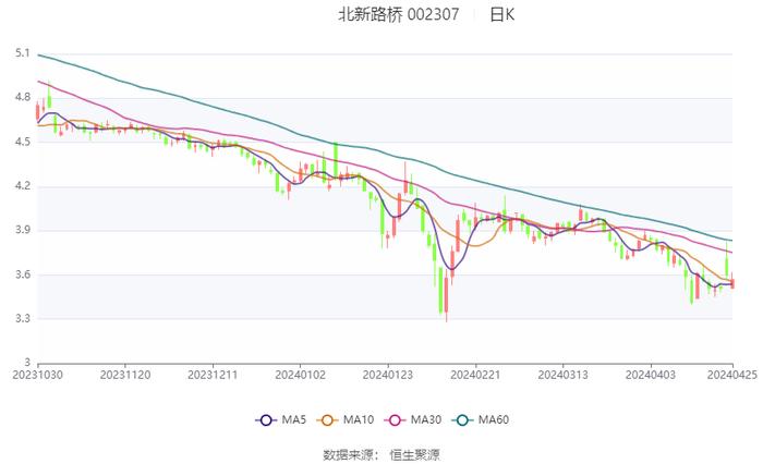 2024年澳门正版资料大全公开,精细评估解析_Advance69.593