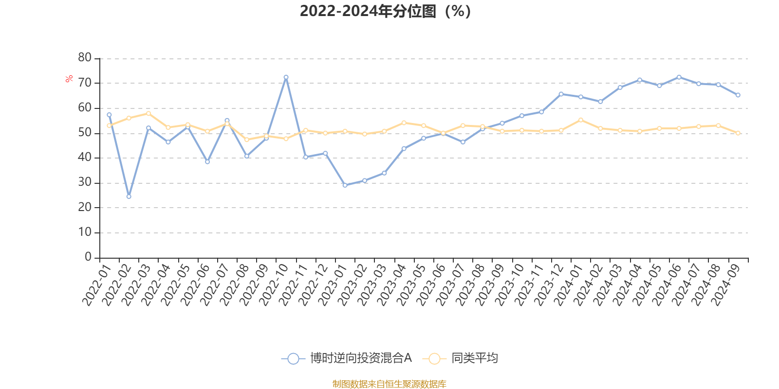 2024澳门六今晚开奖结果是多少,快速设计问题方案_特供版90.344