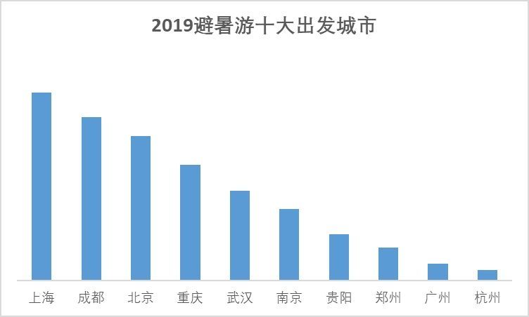 澳门4949开奖结果最快,实地分析考察数据_V版62.843