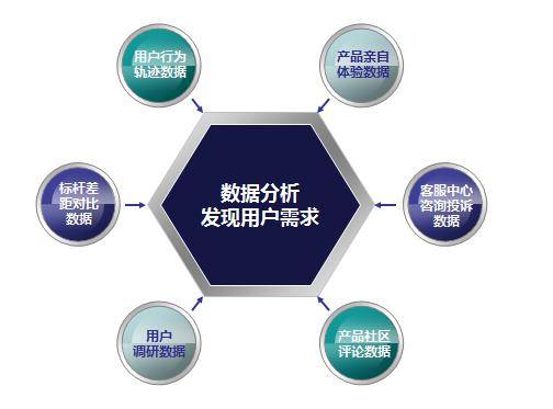 香港澳门大众网站,数据驱动执行设计_T90.790