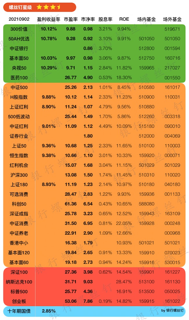 正版资料全年资料大全,数据资料解释落实_投资版56.105