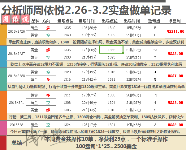 管家婆一码中奖,持久性方案解析_Advanced36.108