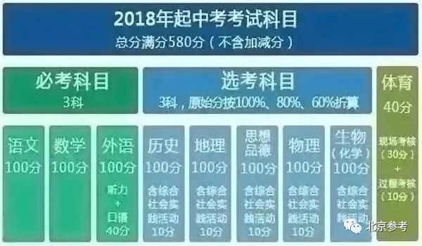 澳门王中王100%期期中一期,适用解析计划方案_mShop28.299