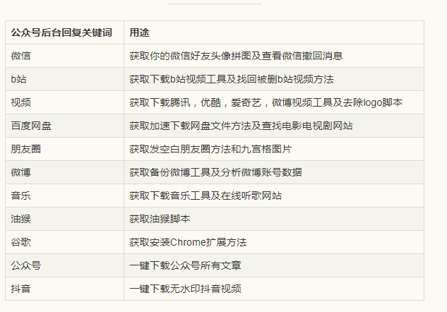 三肖必中三期必出资料,精细执行计划_DX版81.844