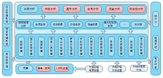 管家婆一码一肖资料大全,实地应用验证数据_Lite10.984