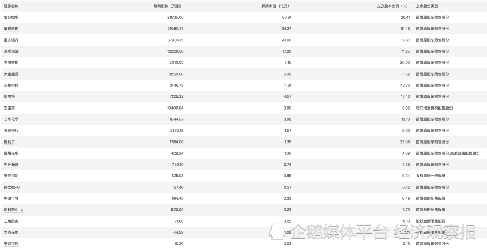 2024年港彩开奖结果,深层执行数据策略_冒险版57.759