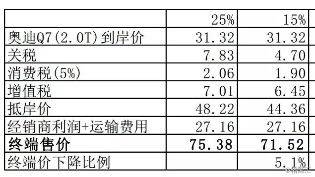 7777788888新奥门正版,实地分析数据方案_Gold29.818