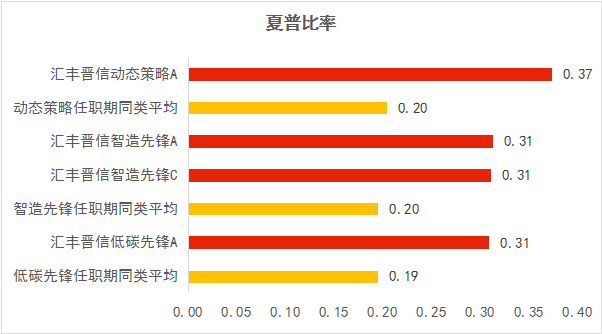 新澳新澳门正版资料,深度策略数据应用_Elite23.176