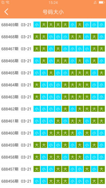 2004新澳门天天开好彩大全,标准化实施评估_苹果68.735