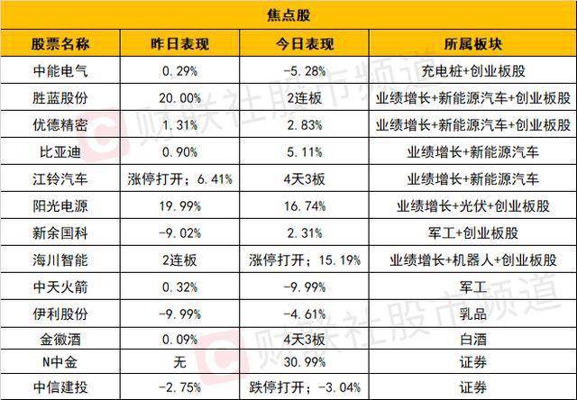 2024天天彩正版免费资料,定性说明解析_4DM36.726