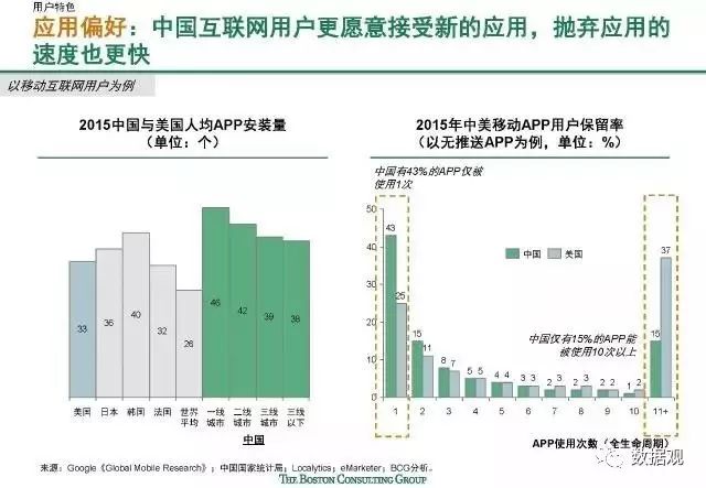 一个人跳华尔姿 第5页