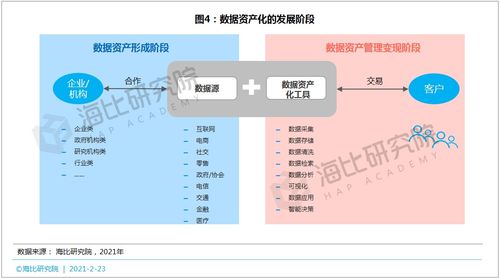 新澳精准资料免费提供50期,实践数据解释定义_KP70.996