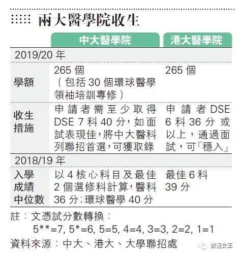 二四六香港资料期期中准头条,实时解答解释定义_基础版84.512