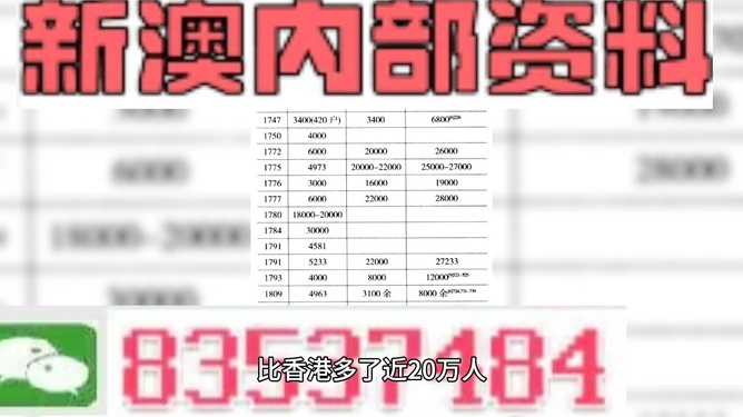 新澳门资料大全正版资料2024年免费下载,家野中特,决策信息解析说明_标准版46.725