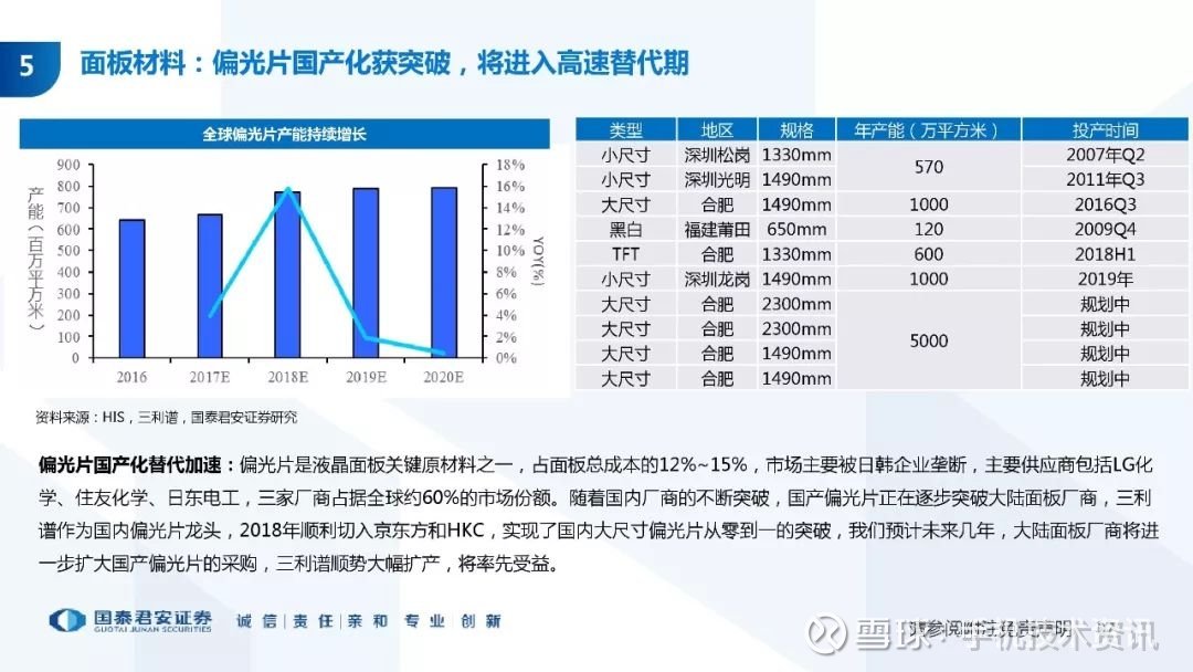 你怎样会心疼我的心疼 第5页