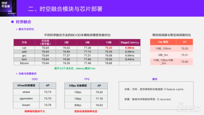 新奥彩294444cm216677,全面计划解析_Hybrid23.215