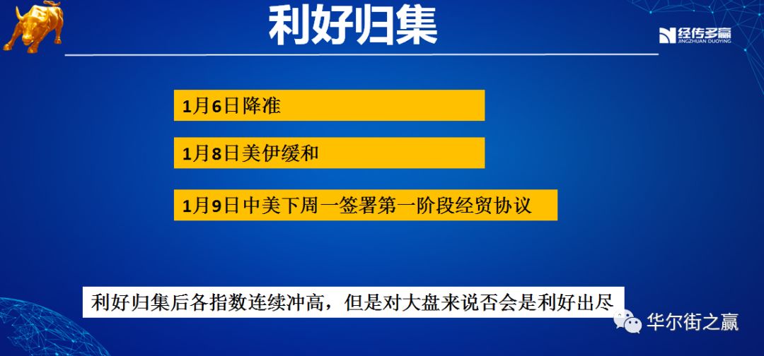 新澳门免费资料大全使用注意事项,调整方案执行细节_创意版53.438