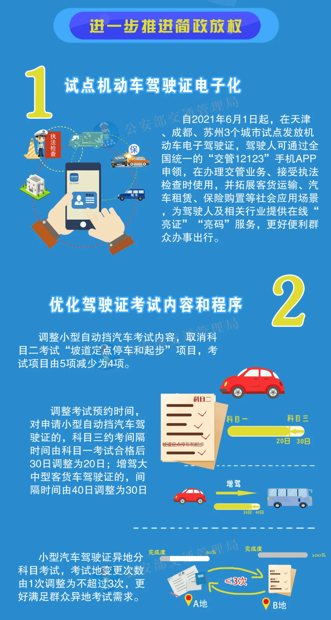 新澳天天开奖资料大全最新,可靠执行策略_Windows42.492