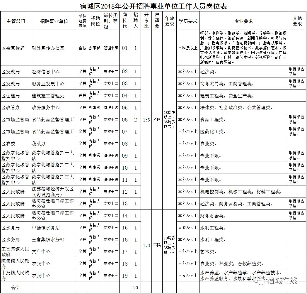 回眸在曲末╰ 第5页