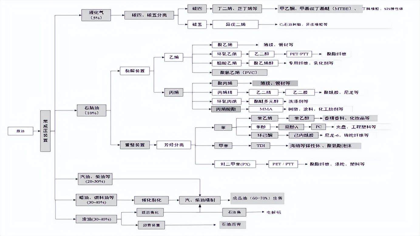 沧州市西部规划图揭秘，城市发展的蓝图与未来展望