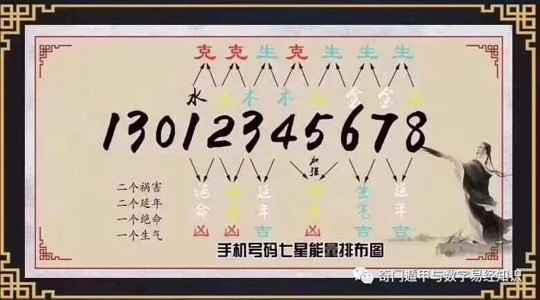 7777788888马会传真,高速响应方案设计_Notebook91.941