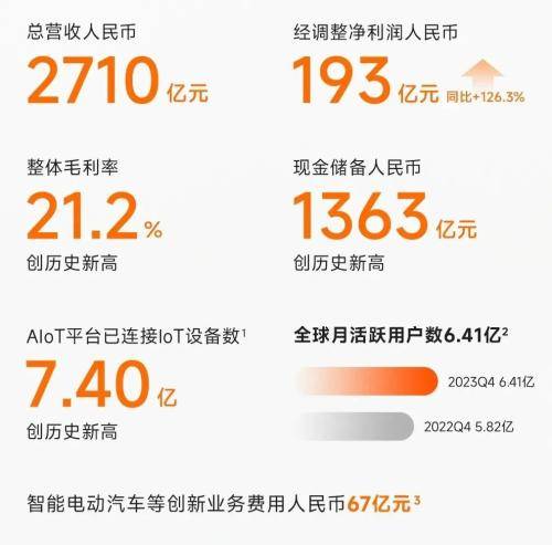 新奥天天免费资料大全,全面数据执行方案_CT76.574