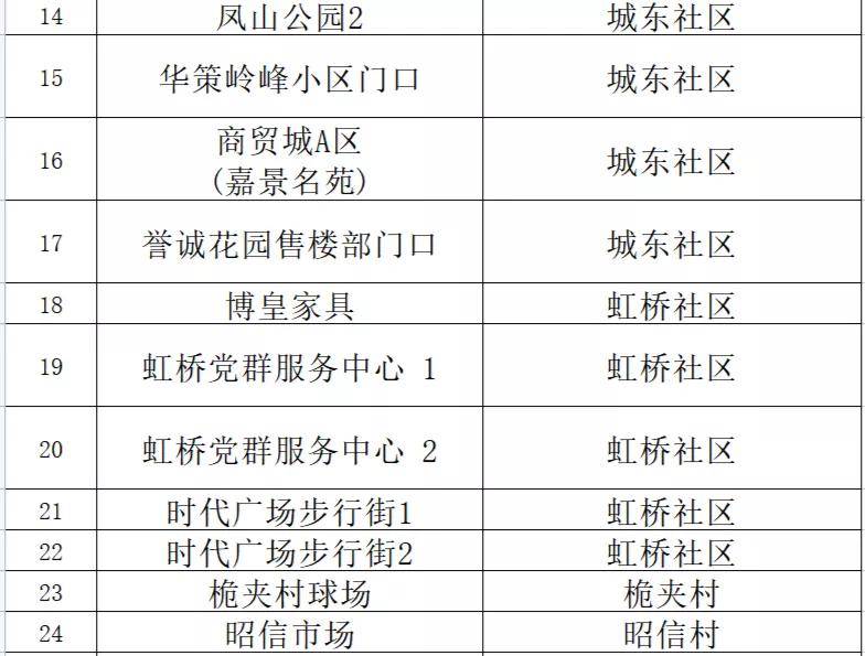 2021澳门精准资料免费公开,稳定性执行计划_经典款16.730