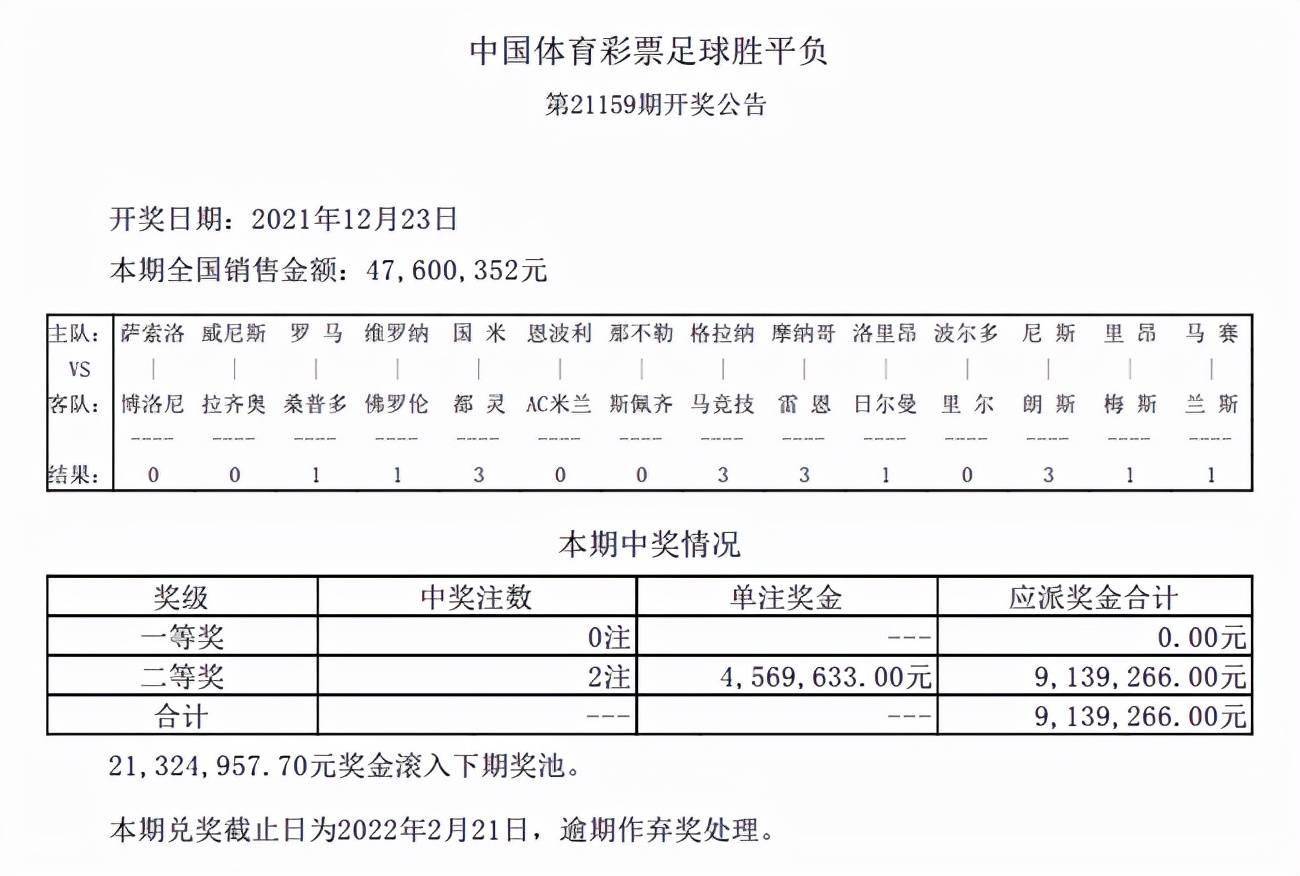 2024新澳历史开奖记录今天查询,实地验证设计方案_战略版95.645