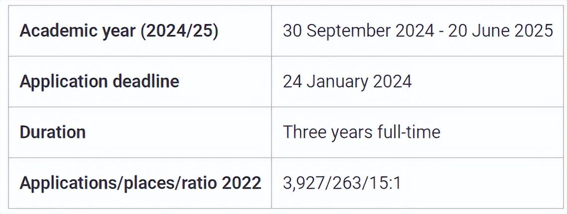 2024天天彩资料大全免费600,实地数据分析方案_经典款39.927