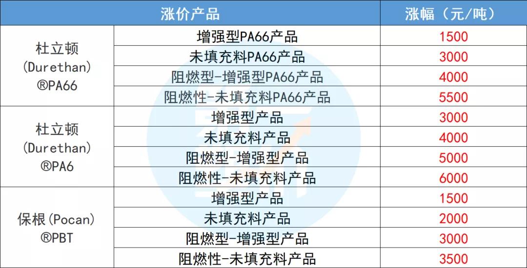 2024年新澳门开码历史记录,专业调查解析说明_YE版65.625