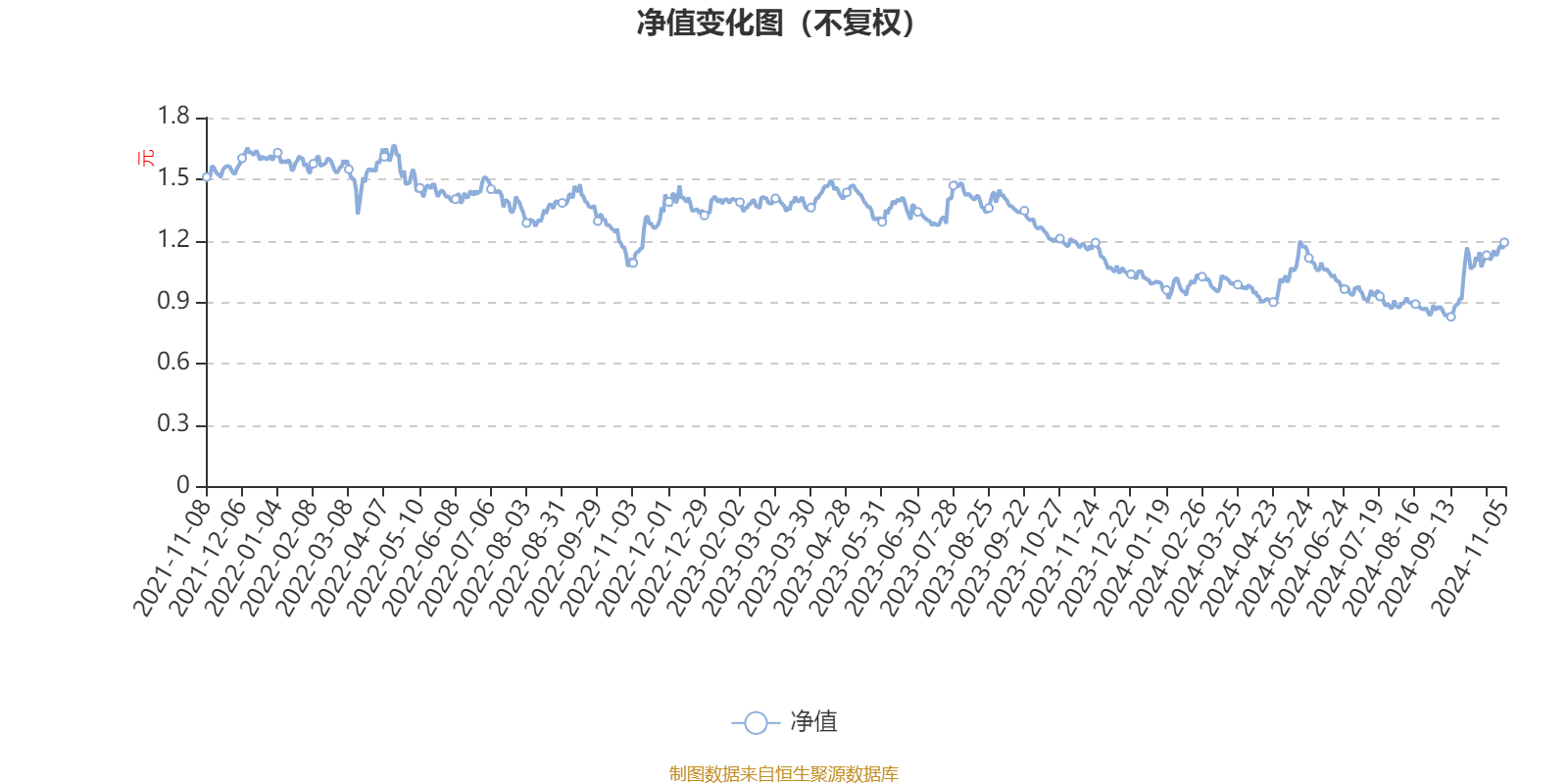 2024年香港资料免费大全下载,实地数据执行分析_6DM82.668