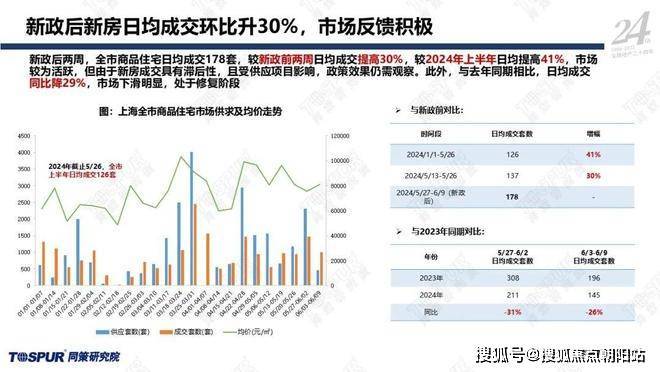 新奥彩资料免费提供,全面执行分析数据_PalmOS33.363