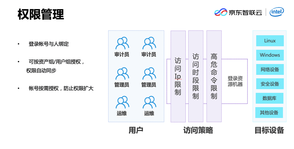 新澳2024正版免费资料,高效实施设计策略_精装版30.492