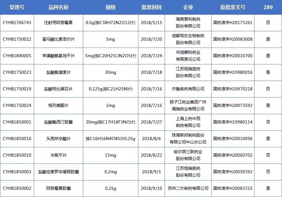 新澳今晚开什么号码,动态解析说明_SP19.975