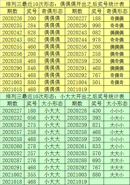 为寂寞，买单 第5页